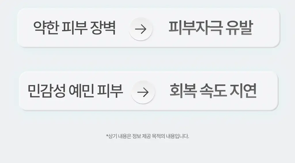 [PDRN/EGF 진정케어]가쉬 10초 마이크로 버블팩 트리플 슈퍼 리페어 150회분 상세페이지 2
